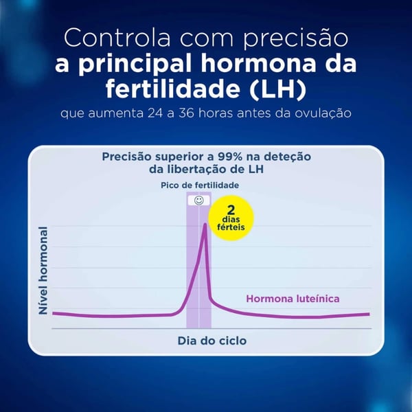 clearblue-20-testes-de-ovulacao-digital-detecta-os-2-dias-mais-ferteis-99-preciso-1.webp