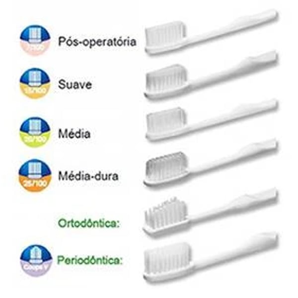 Elgydium Clinic Escova Dentes Ortodôntica 7-12 anos