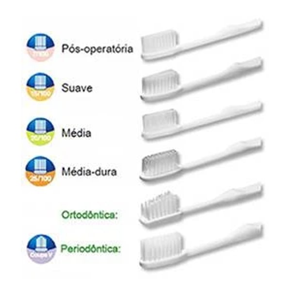 Elgydium Clinic Escova Sensitive Cerda Conica 